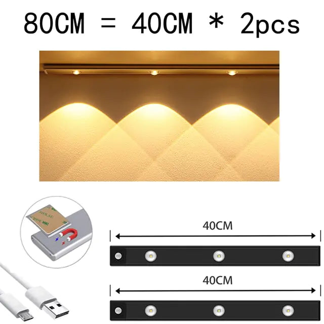 Changing Area Sensor LED Night Light