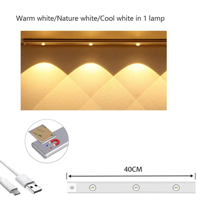 Changing Area Sensor LED Night Light