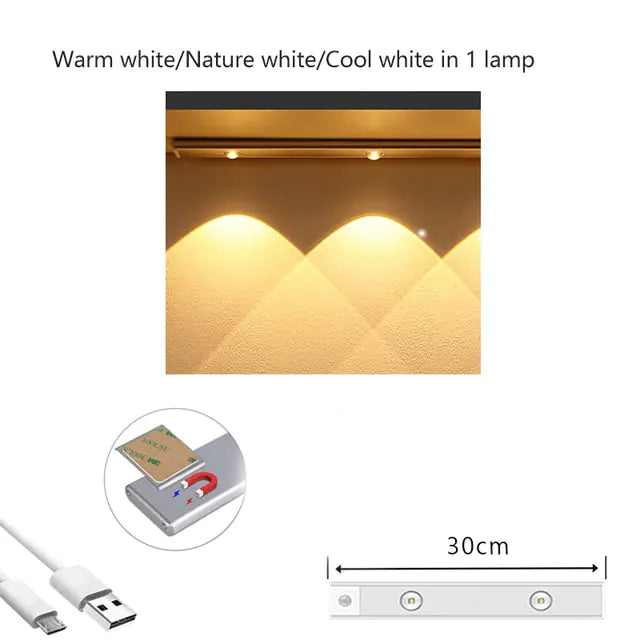 Changing Area Sensor LED Night Light