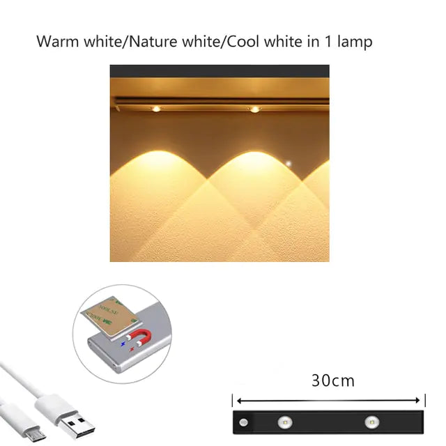 Changing Area Sensor LED Night Light