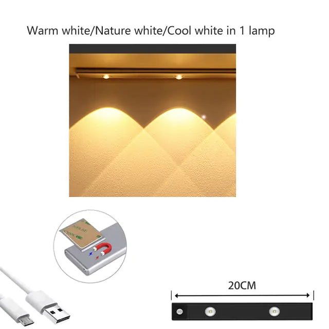 Changing Area Sensor LED Night Light