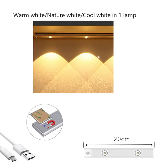 Changing Area Sensor LED Night Light