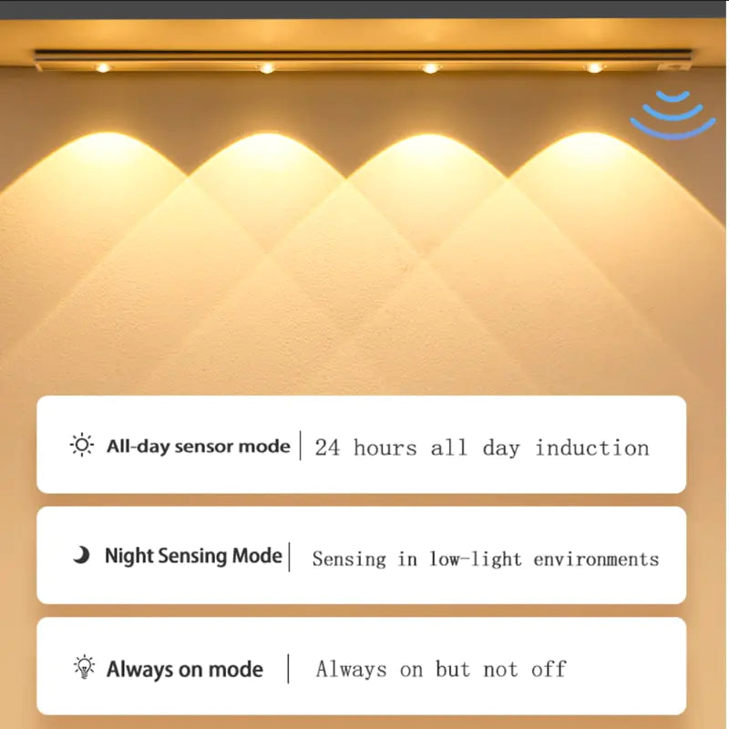 Changing Area Sensor LED Night Light